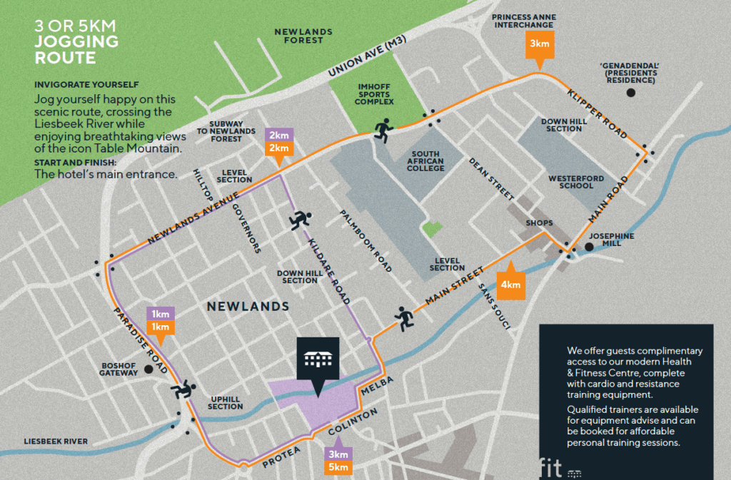 TV_Jogging_Route | Vineyard Hotel